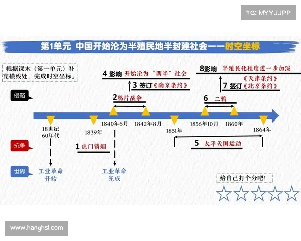 殖民地历史对文化认同、语言变迁与艺术融合的深远影响探讨 殖民地历史对文化认同、语言变迁与艺术融合的深远影响探讨