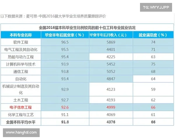 冰洁师技能创新与发展前景分析及行业应用探索 冰洁师技能创新与发展前景分析及行业应用探索